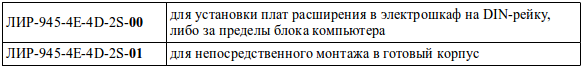 Код заказа ЛИР-945-ISA