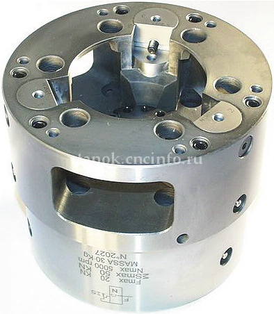 Прижимные патроны MARIO PINTO